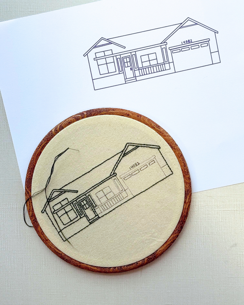 Load image into Gallery viewer, Home Sweet Stitches - Embroider Your House
