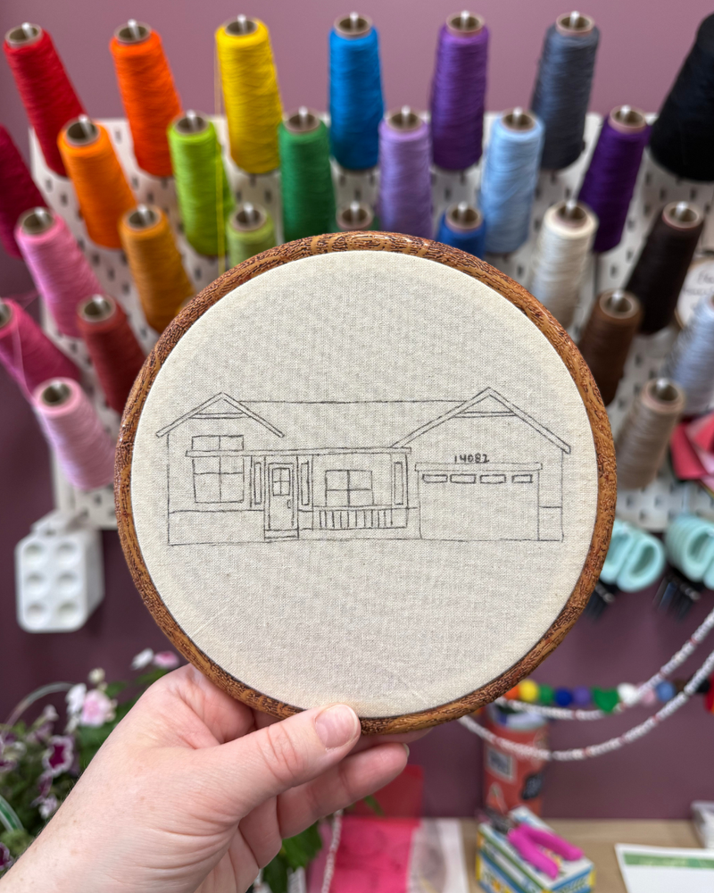 Load image into Gallery viewer, Home Sweet Stitches - Embroider Your House

